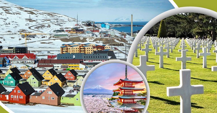 বিশ্বের যেসব স্থানে জন্ম-মৃত্যু নিষিদ্ধ