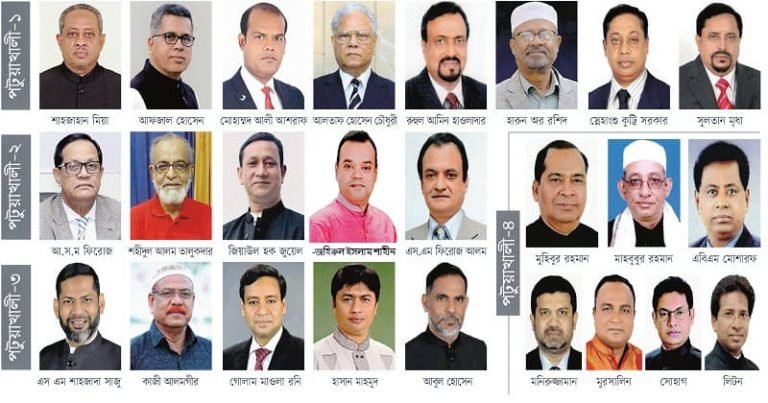 আন্দোলন নিয়ে ব্যস্ত বিএনপি, মাঠে সরব আ. লীগের মনোনয়ন প্রত্যাশীরা