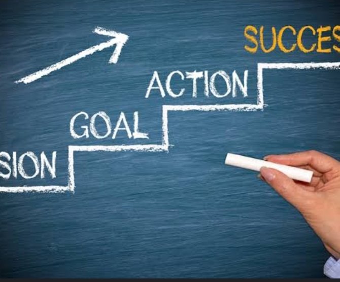 সফলতার জন্য ‘টার্গেট’ নাকি ‘হ্যাবিট’ কোনটা গুরুত্বপূর্ণ?