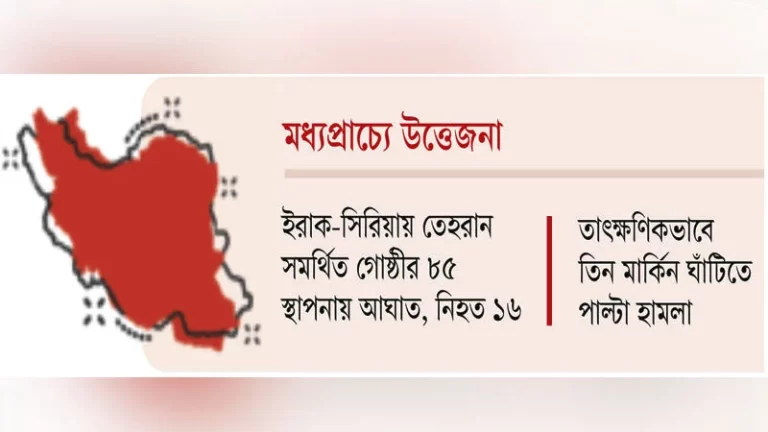 যুক্তরাষ্ট্রের হামলার জবাবে পাল্টা আঘাত