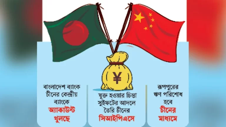 বাংলাদেশ সরাসরি চীনের সঙ্গে লেনদেনে যাচ্ছে