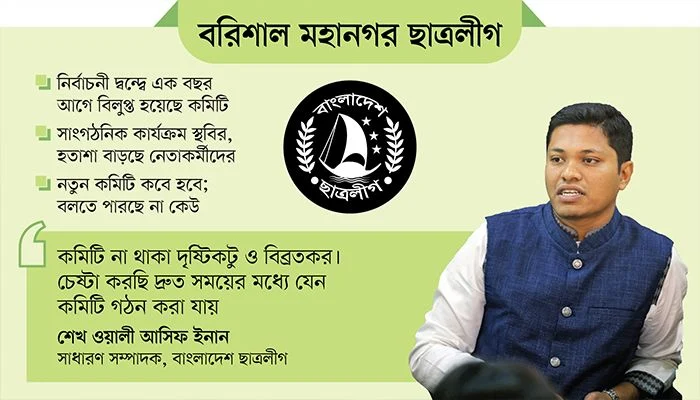বরিশালে ইনানের শহরে ছাত্রলীগের কমিটি নেই এক বছর