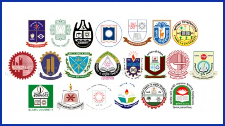 দক্ষ ও যোগ্য উপাচার্য খুঁজছে শিক্ষা প্রশাসন