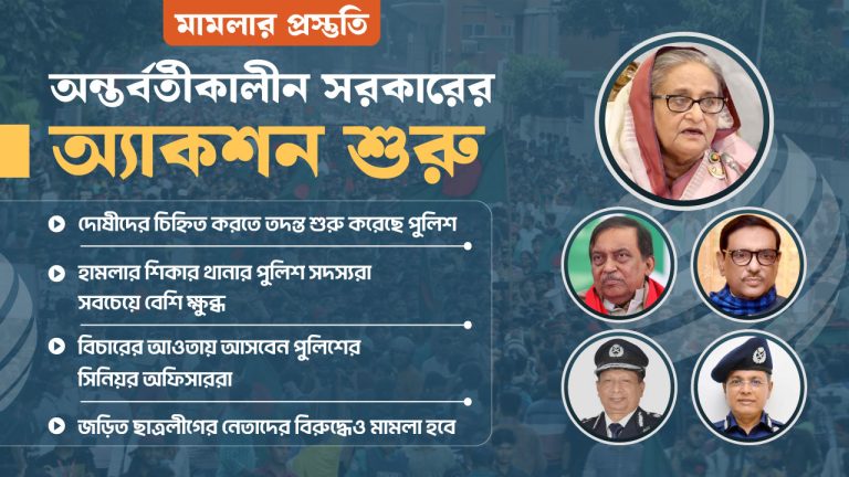ছাত্রদের ওপর গুলি : মামলা হচ্ছে নির্দেশদাতাদের বিরুদ্ধে
