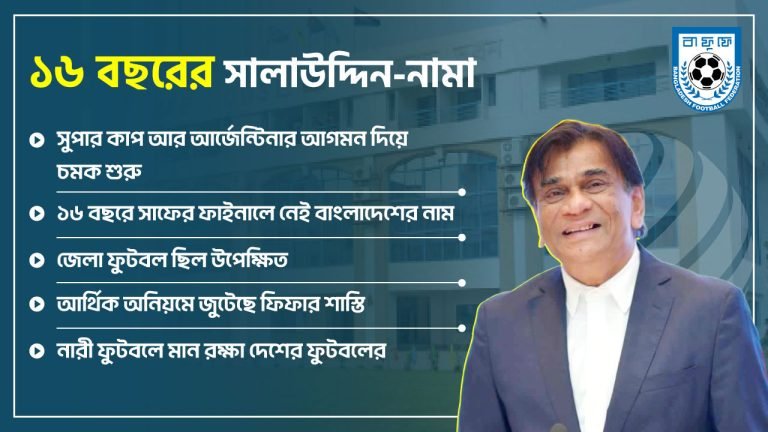 বাফুফেতে সালাউদ্দিনের ১৬ বছর : ব্যর্থতা আর বিতর্কের পাল্লা ভারী
