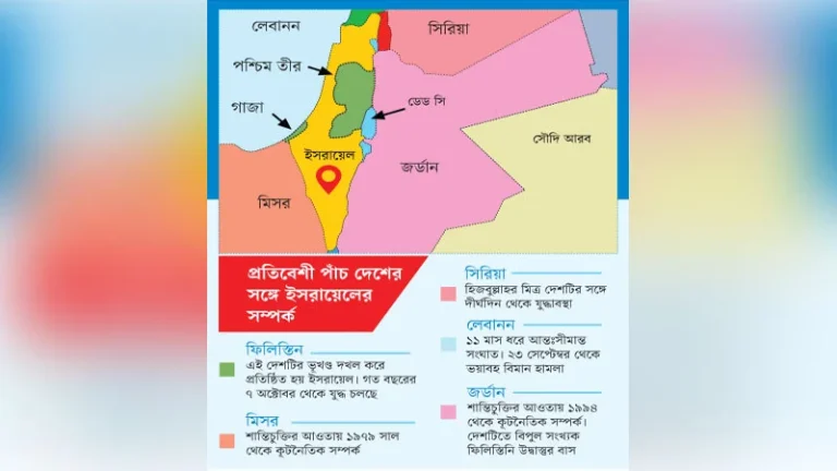 ইসরায়েলের আগ্রাসনে লেবাননে লাশের স্তূপ