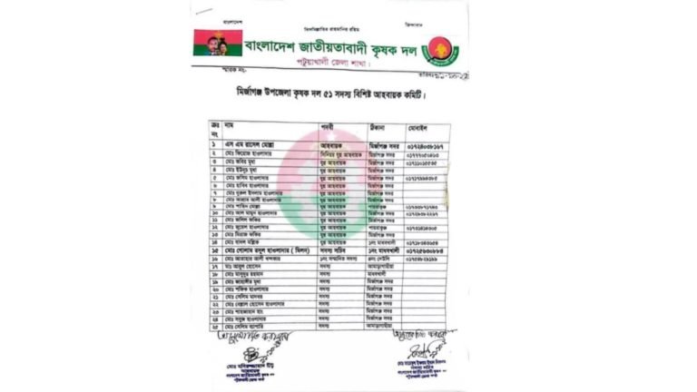 মির্জাগঞ্জ কৃষক দলের নতুন কমিটি একদিনেই বিলুপ্ত, আলোচনা চলছে দলের মধ্যে