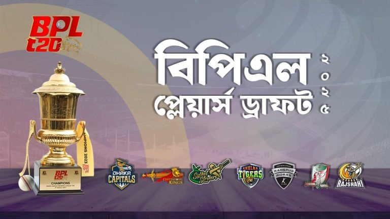 যেমন হলো বিপিএলের সাত দলের স্কোয়াড
