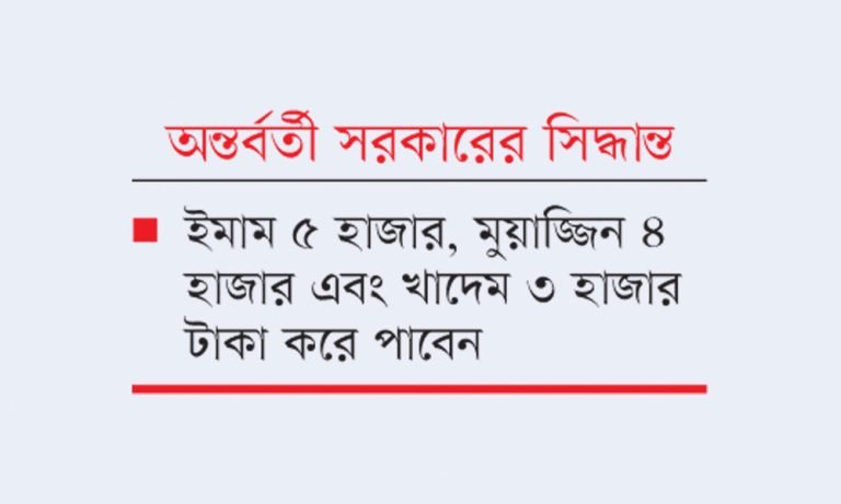 ১৭ লাখ ইমাম-মুয়াজ্জিন পাবেন সরকারি ভাতা
