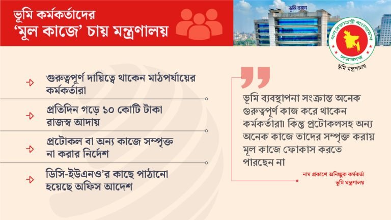প্রটোকলের দায়িত্বে কর্মকর্তাদের সম্পৃক্ত না করার নির্দেশ