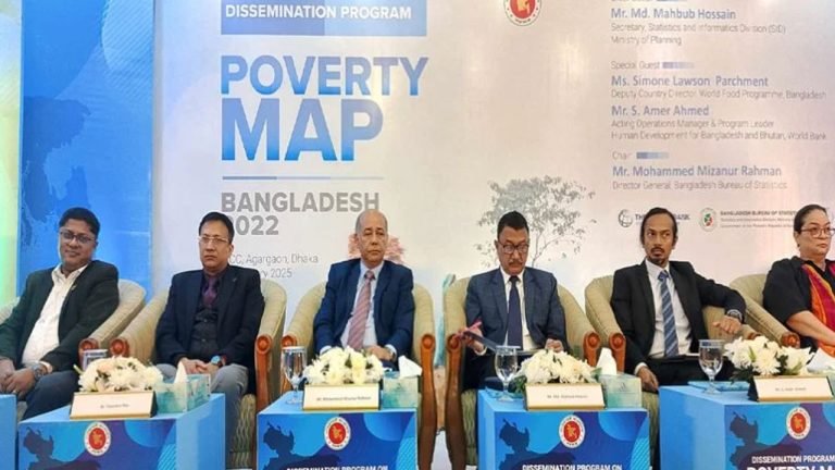 বরিশালে দারিদ্র্যের হার সবচেয়ে বেশি