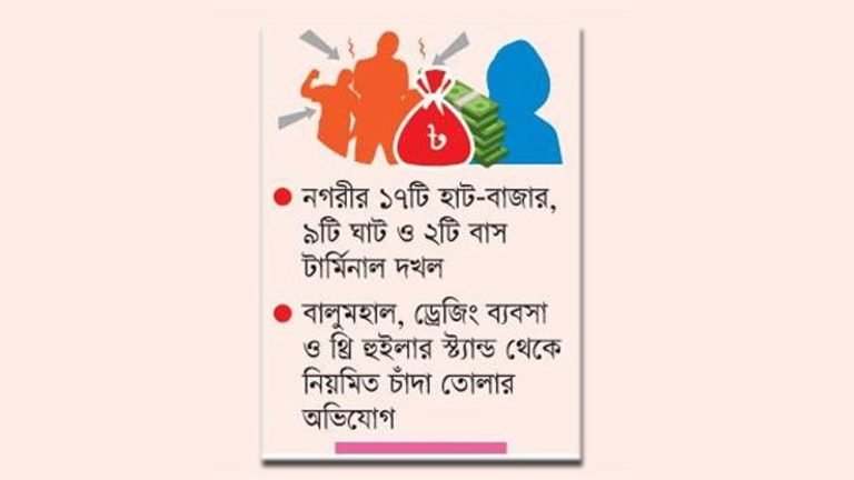 বরিশালের সবকিছুই এখন বিএনপির নিয়ন্ত্রণে