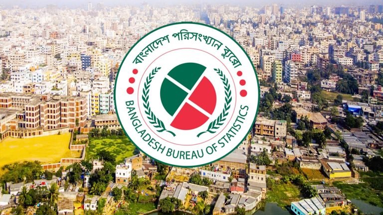 জিডিপি কমে দাঁড়িয়েছে ৪.২২ শতাংশ : বিবিএস