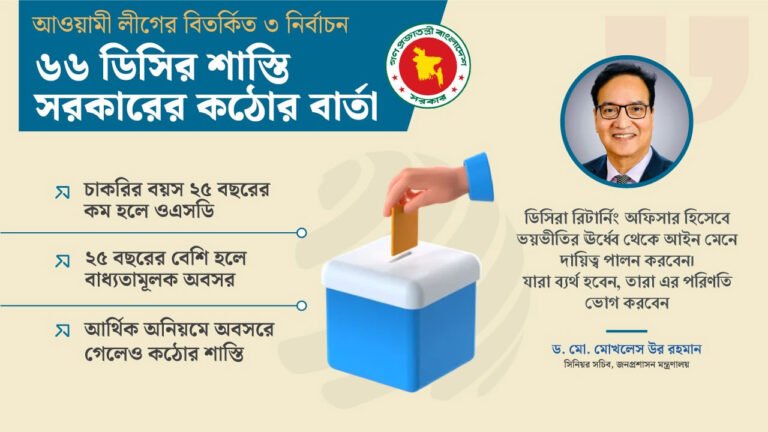 আতঙ্কে ‘রাতের ভোটের সহযোগী’ সাবেক ডিসিরা