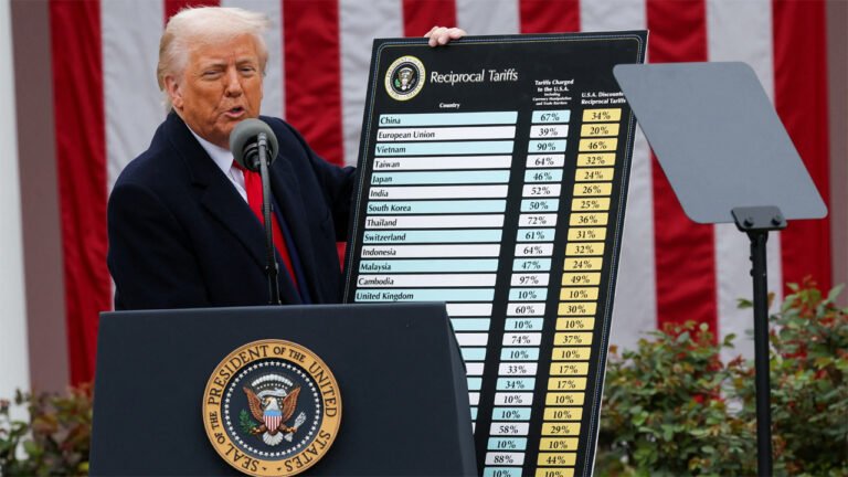 বাংলাদেশি পণ্যে ৩৭% শুল্ক আরোপ যুক্তরাষ্ট্রের