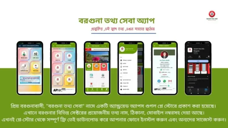 ভরসার নাম ‘বরগুনা তথ্যসেবা’ অ্যাপস