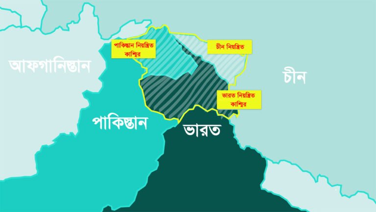 পুরো কাশ্মিরকে নিজেদের  দাবি ভারতের