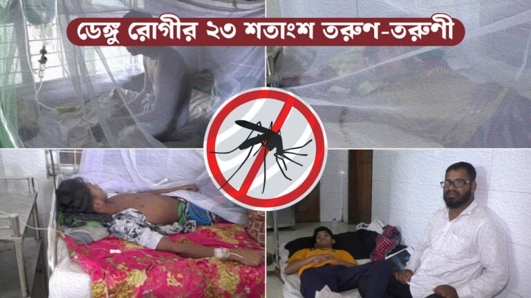 বরিশাল বিভাগে ডেঙ্গুতে তরুণরা সবচেয়ে বেশি ঝুঁকিতে