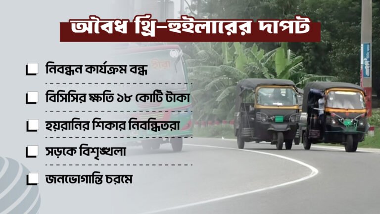 বরিশালে বেআইনি থ্রি-হুইলারের দাপট, নিয়ন্ত্রণে ব্যর্থ সিটি করপোরেশন
