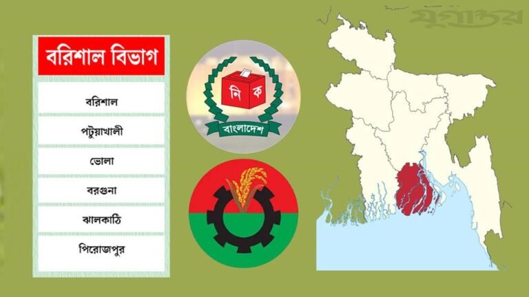 বরিশাল বিভাগে বিএনপির মনোনয়ন দৌড়: আলোচনায় প্রবীণ ও তরুণ নেতারা