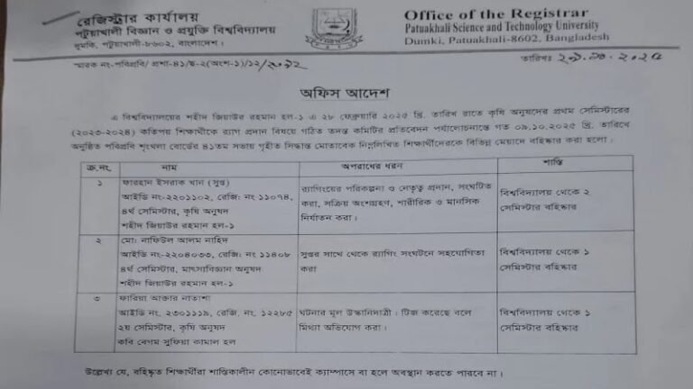 পবিপ্রবিতে র‍্যাগিংয়ের ঘটনায় তিন শিক্ষার্থী বহিষ্কার